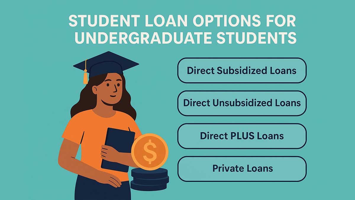Student Loan Options for Undergraduate Students